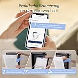 LEVOIT HEPA Luftreiniger Allergiker für 52㎡ - 14